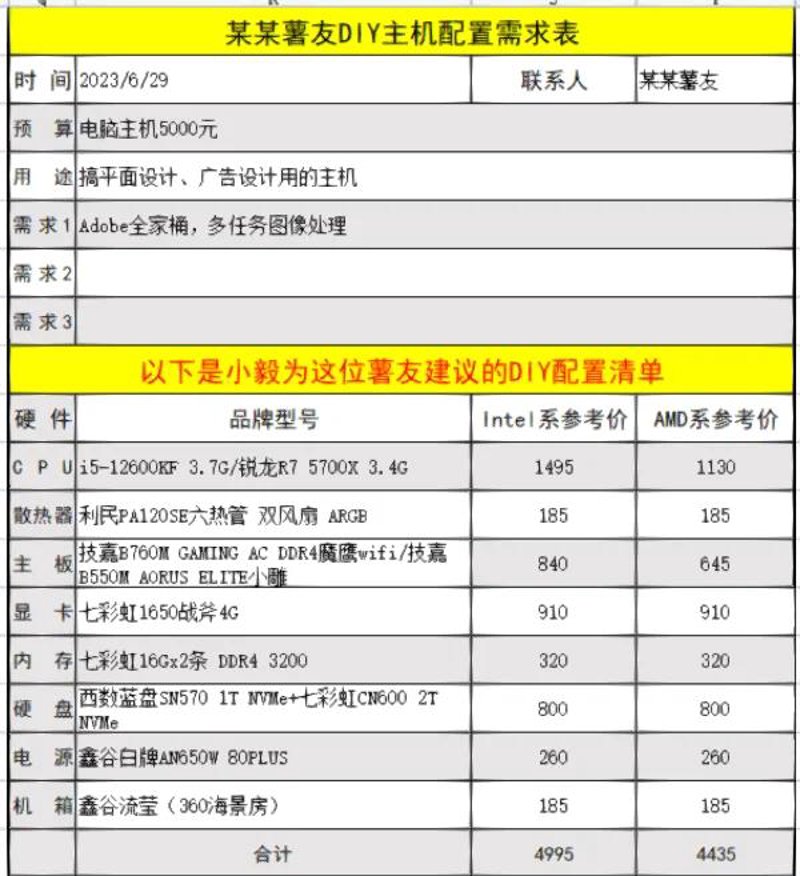 北京云主机：企业数字化转型的新引擎