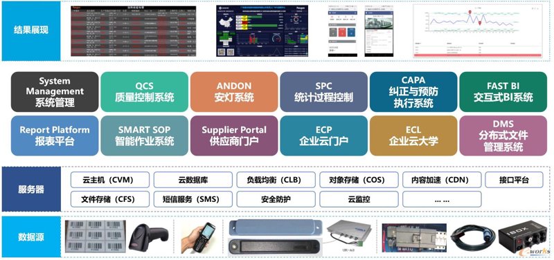 云计算下的风云变幻：北京云主机价格趋势探析