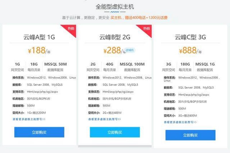 云虚拟主机、VPS主机、云服务器到底有哪些区别?