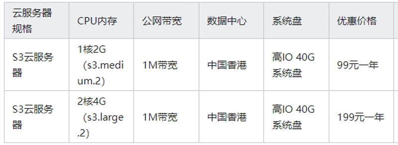 云服务器租用：新时代企业的发展引擎